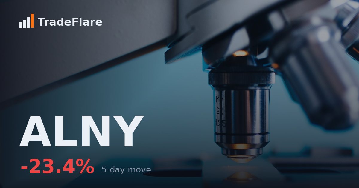 Alnylam Pharmaceuticals, Inc. (ALNY)