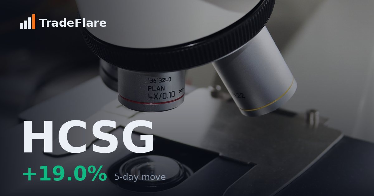 Healthcare Services Group, Inc. (HCSG)