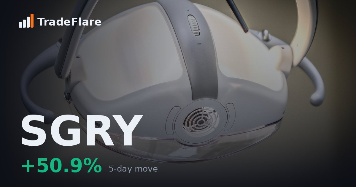 Surgery Partners, Inc. (SGRY)