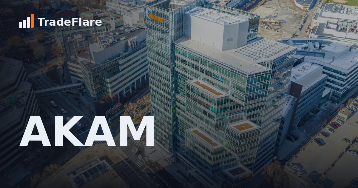 Akamai Technologies, Inc (AKAM)
