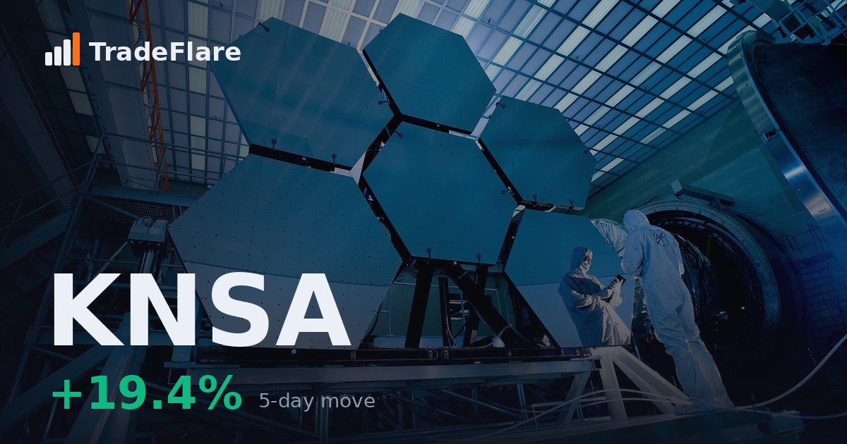 Kiniksa Pharmaceuticals International, plc (KNSA)