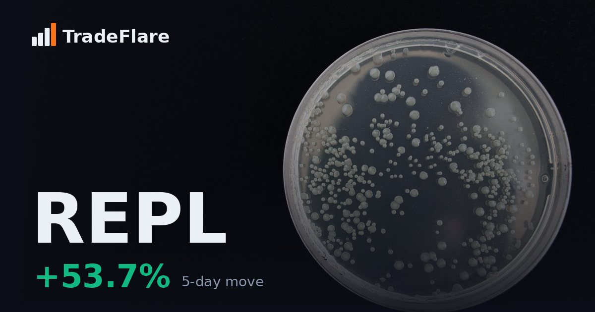 Replimune Group, Inc. (REPL)