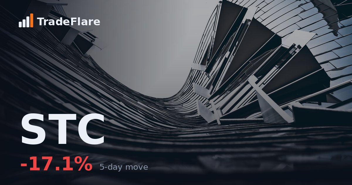 Stewart Information Services Corp (STC)