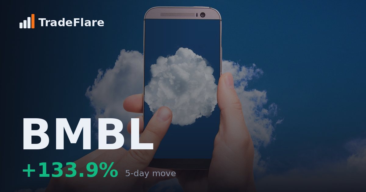 Bumble Inc. (BMBL)
