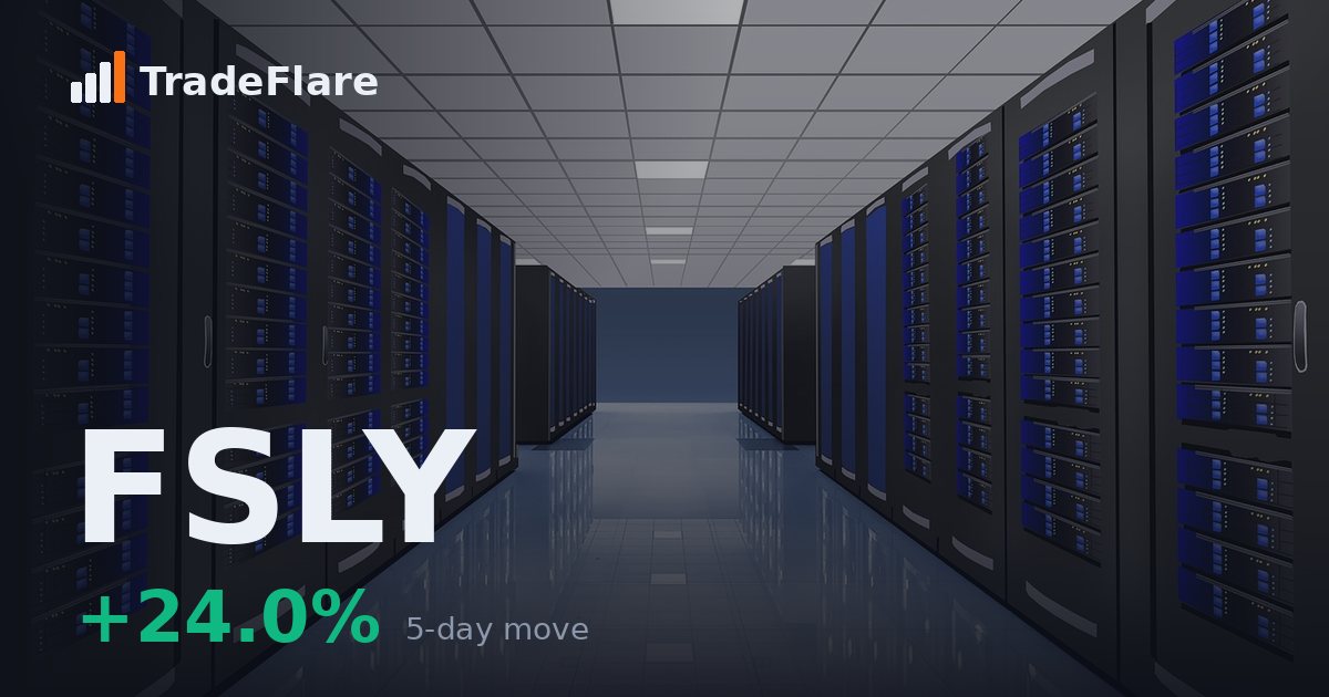 Fastly, Inc. (FSLY)