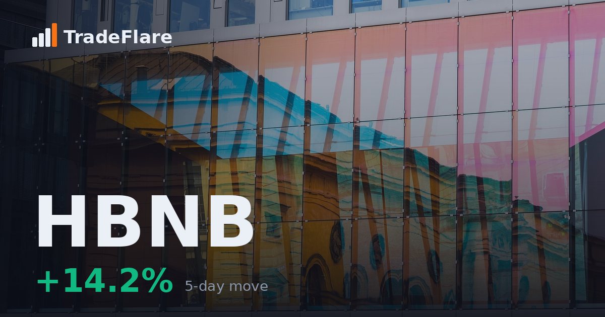 Hotel101 Global Holdings Corp. (HBNB)