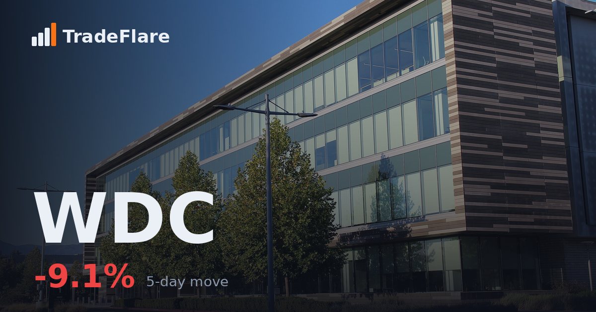 Western Digital Corporation (WDC)