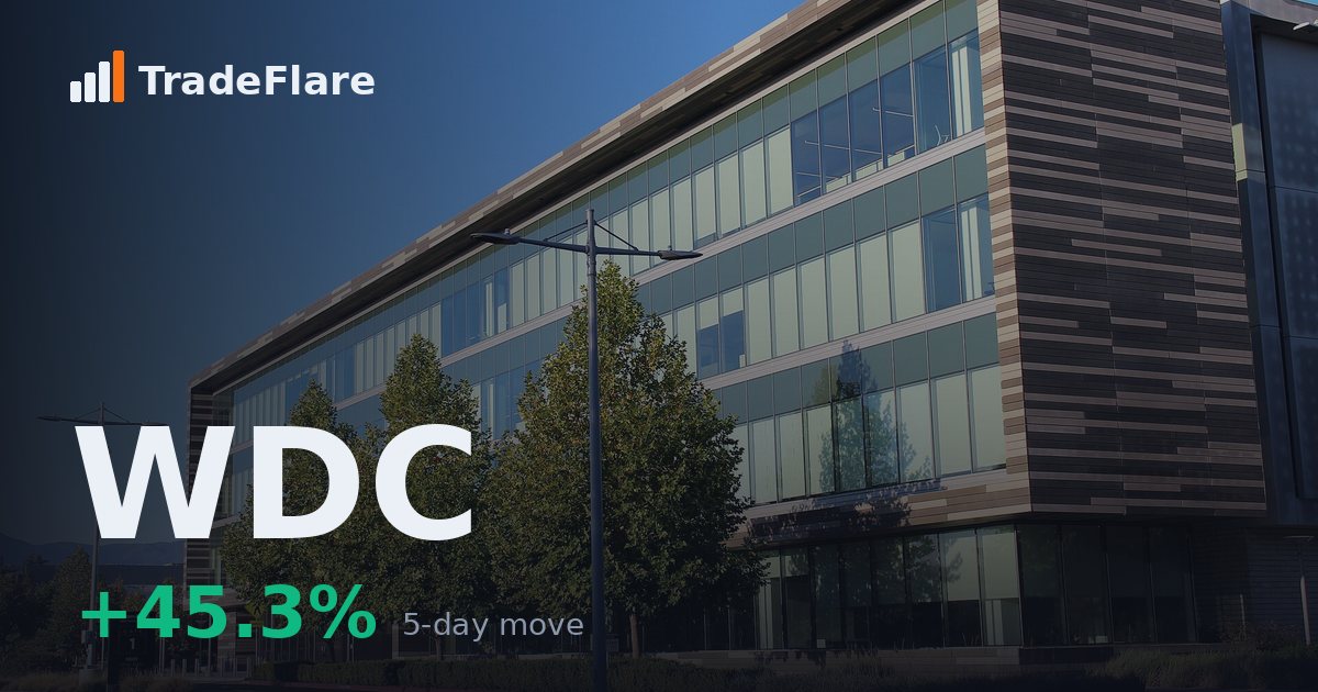 Western Digital Corporation (WDC)
