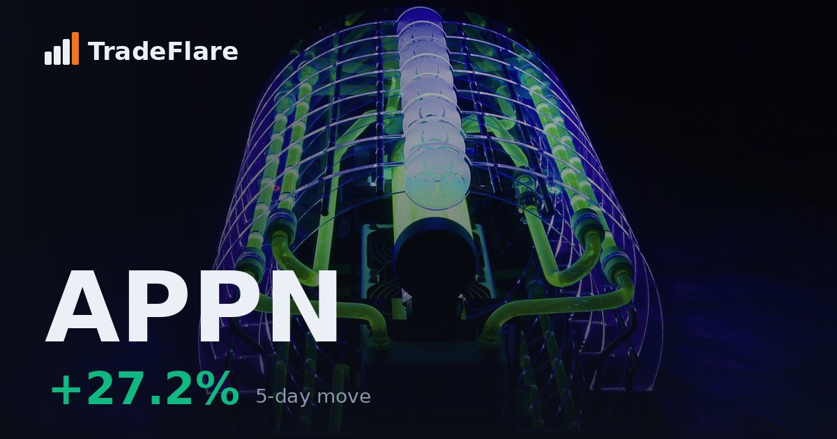 Appian Corporation (APPN)