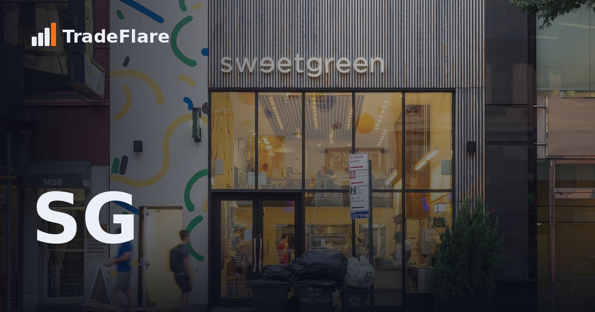 Sweetgreen, Inc. (SG)